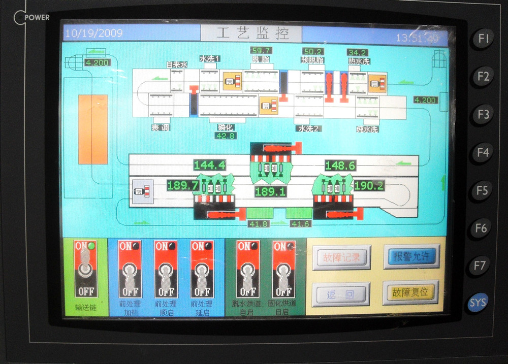 Coating electrical control drawing (2)_copy